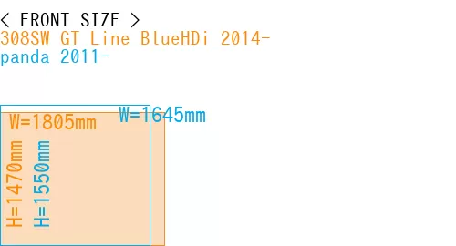 #308SW GT Line BlueHDi 2014- + panda 2011-